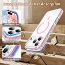 MILPROX Compatible with iPhone 17 Pro Max Case 6.9 inch - Compatible with MagSafe - Magnetic Clear Trasparent Design - Non Yellowing Anti Slip - All PC Phone Cover - with Screen Protector - Pink