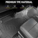 Floor Mats for Chevy Tahoe/GMC Yukon 2021-2026, All Weather Floor Mats Trunk Cargo Liner with Backrest Protectors and Door Sill Guards Accessories, Full Coverage Set (Fit 7 Seats)