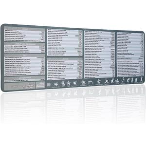 Excel Formulas Mousepad, Excel Functions Formulas Cheat Sheet Large Mouse Pad, Excel Shortcuts(Excel Functions & Formulas 80X30 CM)