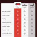 Electric Lumbar Support Pillow with Red Light Massage
4-in-1 design with 650nm & 850nm red light, vibration massage, heat, cordless 5000mAh battery and dynamic waist support