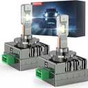 Upgraded D3S Bulb, 46,000LM, 800% Brightness D3R, 6,000K White, 10x Cooling, 1:1 Xenon Size, Fast Plug, Compatible 99.99%, 2-Pack