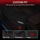 LASFIT Floor Mats 2019-2024 2025 2026 for BMW 3 Series G20 3 Series 330i 330e M3 M340i Accessories Sedan Only, Custom Fit TPE All Weather Car Liners 1st & 2nd Row Full Set, Black(NOT for GT & 2 Door)