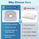 Ear Piercing Pillow with Comfort Hole for Side Sleepers, Relief from Ear Pain and Pressure After Piercing or Surgery, Soft Contour Sleeping Pillow (Gray)