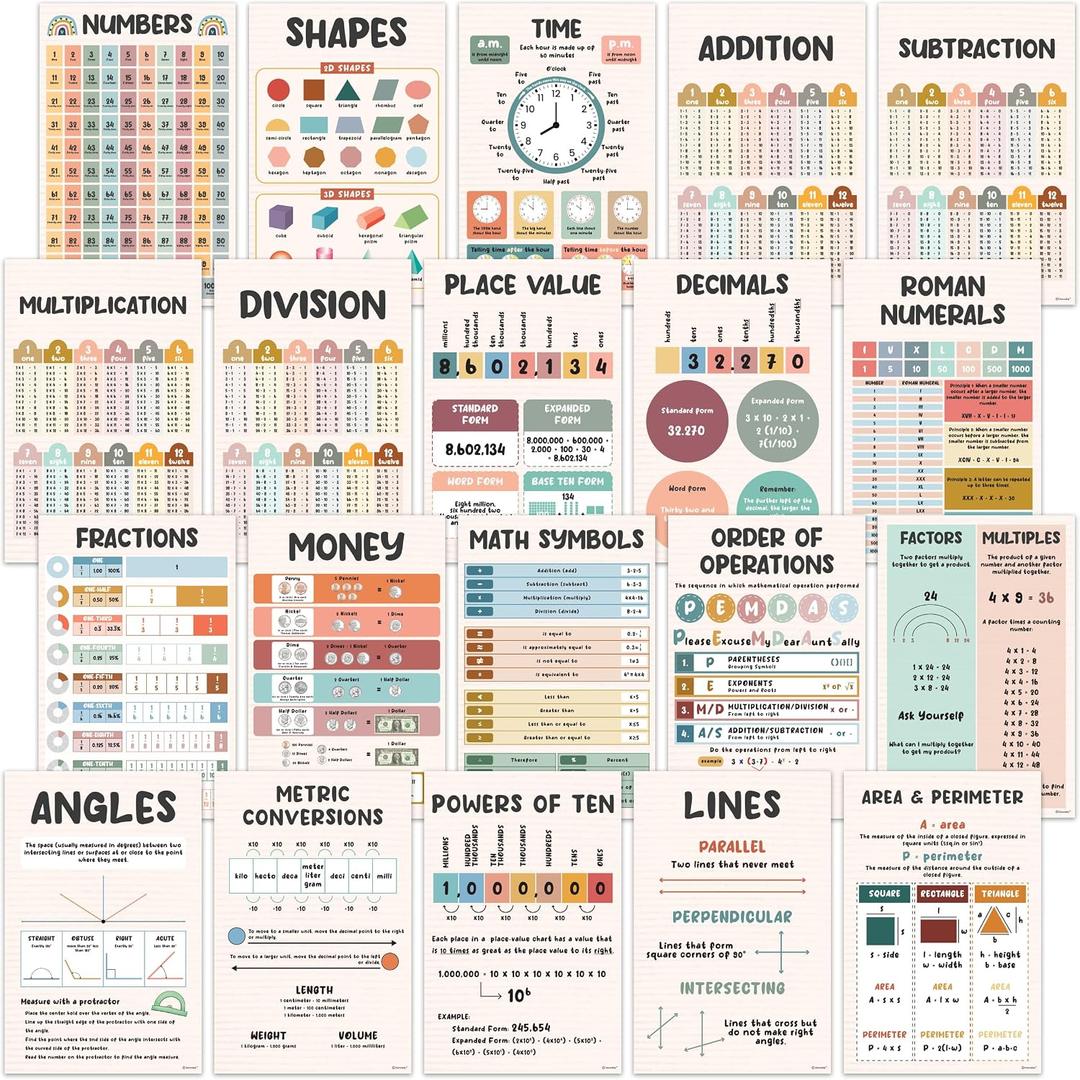 Decorably 20 Boho Educational Math Posters, 11x17in Educational, Matte-Laminated Decor - for Classroom, Hallways, Bulletin Boards, Home Study Room