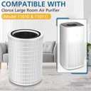 12010 Replacement Filter Compatible with Clorox 11010 & 11011 HEPA Air Purifier, Large Rooms up to 1,500 Sq Ft, 3-in-1 HEPA Filter, 2 PACK (Not for Clorox 11030&11031 Air Purifier)