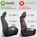 Full Set Highlander Seat Covers for 2020-2026 Toyota Highlander Suv Seat Cushion,2nd Row Captain Chair,Fully Covered,Luxury Waterproof Leather Car Seat Protector,Fit Like A Glove (Black & Gray)