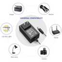 GOOVER 30W Power Supply Adapter(2 Pack), 12V DC Low Voltage Transformers,2.5A LED Light Driver, Input AC 100-240V, Class 2,UL-Listed