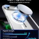 VOFATA [Upgraded Full Camera Protection] for iPhone Air Case with Camera Cover Stand [Fit for MagSafe][10FT Mil-Grade Protection] Transparent Magnetic Phone Cover for iPhone 17 Air Case, Clear