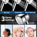 Luxsego Handheld Filtered Shower Head - Filters