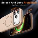 for iPhone 17 Pro Max Case, [Compatible with Mag-Safe] [Anti-Slip Edge Design] [Military Drop Protection] Heavy Duty Shockproof Hard Back Protective Phone Case - Beige