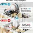 iSPECLE Expandable Dish Drying Rack for Kitchen Sink - Rust Resistant Adjustable Over the Sink Dish Drainer with Non Slip Rubber, 12.7" W x 12.8"-25.2" L, Black