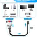 eSynic Portable YPbPr to HDMI Converter Cable - All-in-One Female Component to HDMI Adapter with Built-in Plug- for Xbox 360/PS2/Wii/DVD Player to HDTV-1080P@60Hz Pass-Through (NOT for RGB Signals)