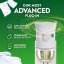 Air Wick Plug in Scented Oil Starter Kit, 2 Warmers + 6 Refills, Fresh Linen, Same Familiar Smell of Fresh Laundry, Eco Friendly, Essential Oils, Air Freshener