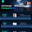 Upgraded 3 in 1 Wireless Charging Station for Apple Devices, Faster Mag-Safe Charger Stand, Magnetic Charger Station for iPhone 17/16/15/14/13/12 Series & AirPods Pro & Apple Watch Series (White)