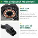 Aeagle 170056 PTO Clutch for Cub Cadet MTD Husqvarna 532174509 140923 174509 532150283 532170056, for AYP PPR Series GTH200 GTH220 GTH225 GTH2350 GTH250