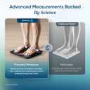 Etekcity Upgraded Smart Scale for Body Weight, FSA&HSA Eligible, Bathroom Digital Scale with BMI, Body Fat, Muscle Mass, 13 Metrics with a Large Display, Support Offline Mode and Apps Connection