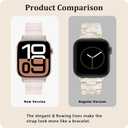 V-MORO Resin Band Compatible with Apple Watch Series 7/8/9/10/11 41mm/40mm/38mm/42mm Fashion Cute Strap for iWatch Series 6/5/4/3/2/1/SE/SE 2 Lightweight Bracelet Wristband Women(Classic Milk Tea)