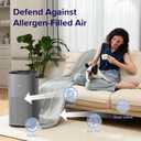 Levoit Air Purifiers for Home Large Room Up to 2933 Ft With HEPA Sleep Mode, AHAM VERIFIDE, Smart WIFI, PM2.5 Monitor, 3-in-1 Filter For Smoke, Pet Allergies, Dust, Alexa Control, Core 600S-P, Grey