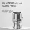 316 Stainless Steel Cam & Groove fittings，3/4" NPT Female Camlock and Male Thread Groove hose fitting，3/4 Camlock Fitting apply to Industrial and Agriculture.(Cam lock 3/4" Type D + Type F)
