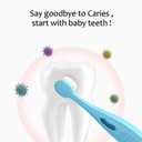 5 x EasyHonor Baby Toothbrush for Age 1-3 Years Old, Extra Soft Toothbrush with 10000 Floss Bristle for Toddler Gum Care. (4Pcs)