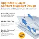 Upgraded 3-Layer Positioning Bed Pad with Handles, Transfer & Slide Sheet for Elderly Care, Waterproof Washable Draw Sheet for Turning, Lifting & Repositioning (48" x 40", Black)