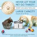 Veken Innovation Award Winner 95oz/2.8L Pet Fountain, Automatic Cat Water Fountain Dog Water Dispenser with Replacement Filters for Cats, Dogs, Multiple Pets (Grey, Plastic)