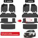 LASFIT Floor Mats & Cargo Mat for Nissan Pathfinder 7/8 Seats 2026 2025 2024 2023 2022, All Weather TPE Custom Fit Floor Liners for Pathfinder SV/SL/Platinum Car Mats & Trunk Mats Accessories, Black
