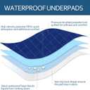 Waterproof Mattress Pad 34"x52", Incontinence Bed Pads Washable, Slip Resistant Washable Underpads, Absorbent Reusable Protector for Bedwetting, Children, Pets, Seniors, Navy
