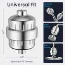 LAIFsolutions Turbo Shower Filter with Rotating Impeller & KDF  High-Pressure, Chlorine Removal, Universal Fit, Easy Install  Hard Water Softener for Hair & Skin Care (Shower Filter)