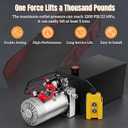 20 Quart Double Acting Hydraulic Power Unit 12V 3200 PSI
