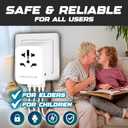 2 x All-in-One International Plug Adapter Universal Travel Adapter with Surge Protector and PD 35W Dual USB 3 Type C Ports Outlet Extender for USA AU EU UK (White)