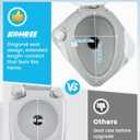 Kohree Camping Toilet Portable 5.3 Gal: 20L Porta Potty for Adults with Diagonal Elongated Bowl Seat - Handle Flush Pump Leak-Proof Cassette Toilet for RV Trailer Trucker Boat Marine Home Use