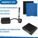 2-Set Foam Flat Box Filter Pads for Tetra 19015 SF1 SPF1 26592 Submersible Pond Filter, for FK5 FK6 Filtration Fountain Kits
