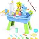 Water Table for Toddlers 1-3 with Electric Water Pump, Sand and Water Table for Kids Ages 4-6, Play Sink with Running Water, Sensory Table & Summer Water Toys (Blue)