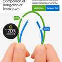 eSUN PLA+ Filament 1.75mm, 3D Printer Filament PLA Plus, Dimensional Accuracy +/- 0.03mm, 1KG Spool (2.2 LBS) 3D Printing Filament for 3D Printers, Cold White