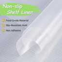 Songrey Waterproof Shelf Cabinet and Drawer Liner, 23.6IN x 30FT, Clear, 23.6"W x 360"L