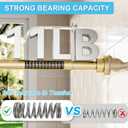 Tension Curtain Rod 30 To 63 Inch Gold Tension Rods Adjustable Spring Loaded Curtain Rods 7/8" Curtains Rods No Drilling Tension Rods For Windows Bedroom Closet Doorway Door