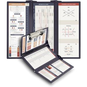 The Physicians Folding Clipboard - Foldable Doctor Clipboard - Medical School, Medical Student, Resident, Residency Essential - Folding Design - Small Trifold Model Fits in Your Whitecoat - Heavy Duty