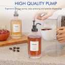 16.9 oz/500 ml Coffee Syrup Dispenser Set - 6 Glass Bottles with Black Pumper and Syrup Labels - Precise Dispensing and Stylish Addition to Coffee Shop, Cafe or Home Bar