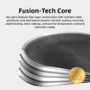 DELUXE Hybrid Ceramic Nonstick12 Inch Wok, Stay-Cool Handle,Dishwasher Oven Safe, Induction Ready, PFOA Free Compatible with All Cooktops