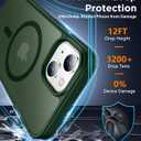 SPIDERCASE Magnetic for iPhone 14 Plus Case,Green