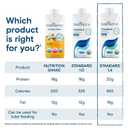 KATE FARMS Organic 1.4 High Calorie Nutrition Shake, Vanilla, 20g Protein, 27 Vitamins and Minerals, Meal Replacement, Protein Shake, 11 oz (12 Pack)