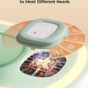 Momcozy New Baby Wipe Warmer, Large Capacity Wipe Dispenser Compatible with 60-80pcs,10-Min Fast Heating,4 Temperature Modes,Innovative Spring Design,Silicone&Top Seals,Even Heating,3-Level Nightlight