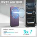 for Magsafe Wallet Magnetic Card Holder RFID Blocking, Strong Magnet Slim Wallet Stick on Phones and Cases for iPhone 17/16/15/14/13/12/ Pro/Max/Plus, Purple