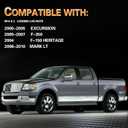 Wheel Lock Lug Nut kit M14 x 2.0 Anti Theft, Compatible with 2014 Ram 1500 & 2001-2014 F-150 F-350 Expedition Lobo & 1984-1991 Fairmont LTD & Biscayne Mark lt & More Model
