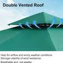 perixir Gazebo Canopy Top Replacement Cover 117"x117", 2-Tiersfor Smaller 10'x10' Dual-Tier Gazebo Canopy, Water, Dirt, and UV Resistant Canopy Replacement Cover(Brown)