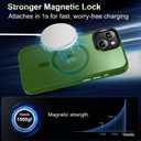 Magnetic for iPhone 13 Case/iPhone 14 Case, [Compatible with Magsafe & Military-Grade Protection] Slim Translucent Matte Phone Case for iPhone 13/14 6.1 inch,Midnight Green