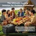 5000 BTU Portable Air Conditioner. Suitable for tents, RVs, trucks, fishing spots, small rooms and pet areas. Compact indoor outdoor cooling unit, great for road trips, Camping and Parking cooling Use