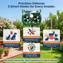 2Pack Upgraded Deer Repellent Devices Solar Ultrasonic Animal Repellent Outdoor with Motion Sensor Strobe Light for Squirrel Raccoon Rabbit Cat Bird Volume Control Keep Pests Out of Yard Farm
