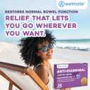 WELMATE - Anti-Diarrheal Softgels (24 Softgels) - Loperamide HCL 2 mg - Diarrhea Symptom Relief - Upset Stomach Reliever - Anti Diarrhea Pills - Over-The-Counter Medication